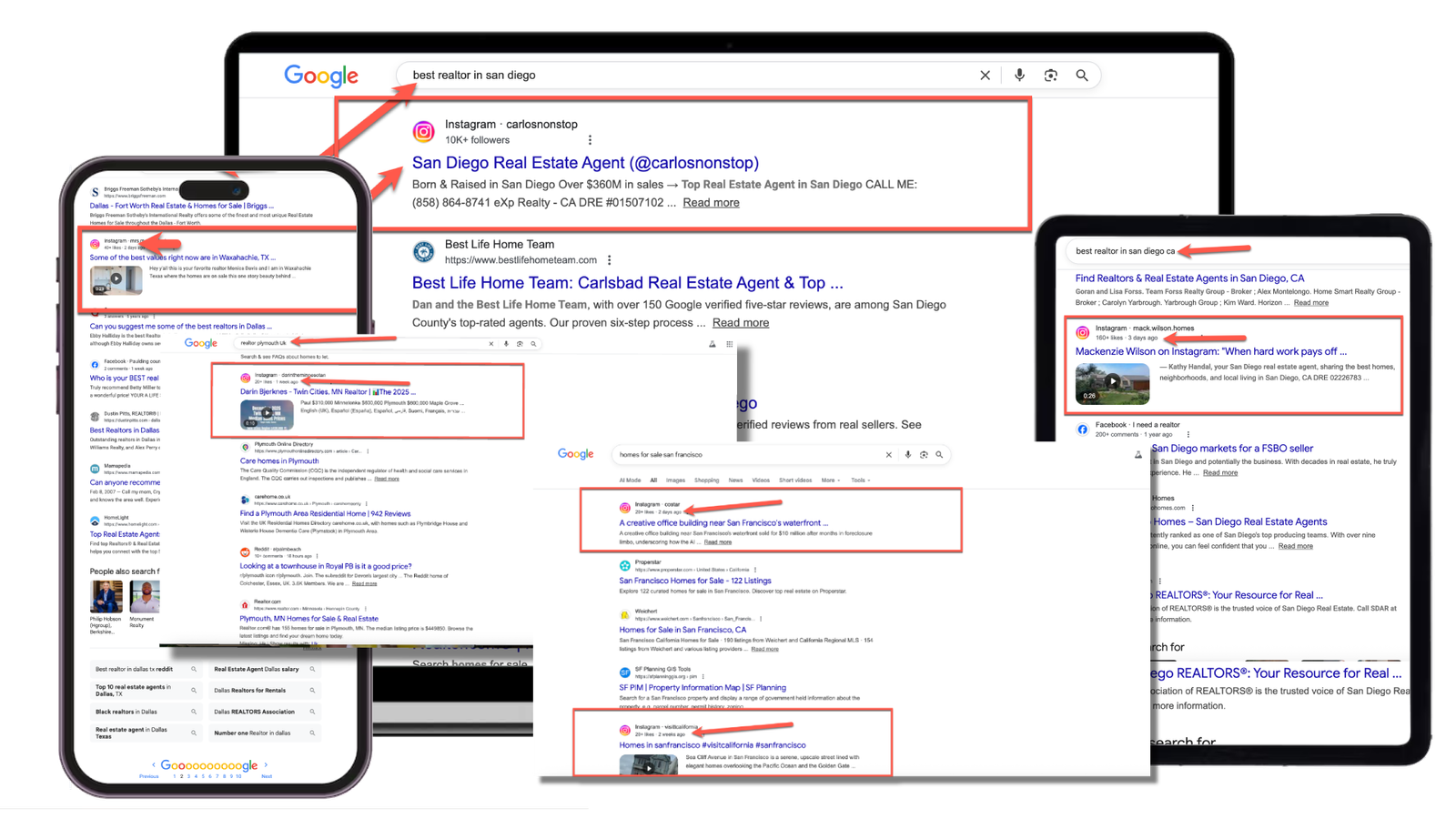 Rankings Results (1)